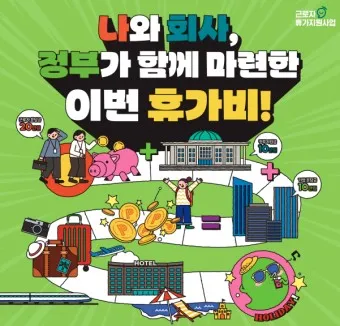 2025 근로자 휴가지원사업 활용방법_8