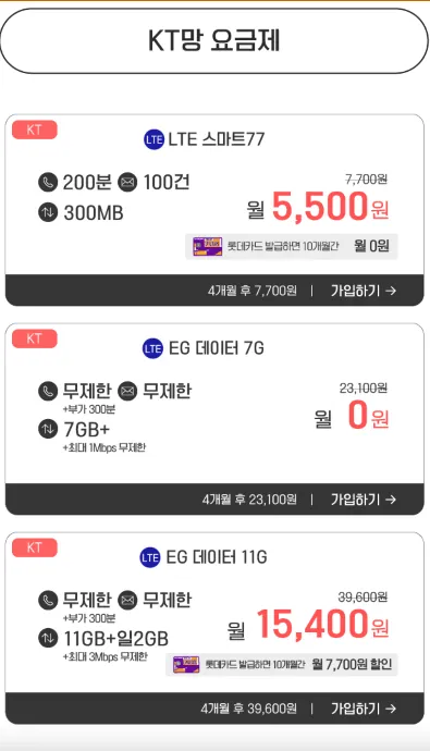 KT 알뜰폰 요금제 추천