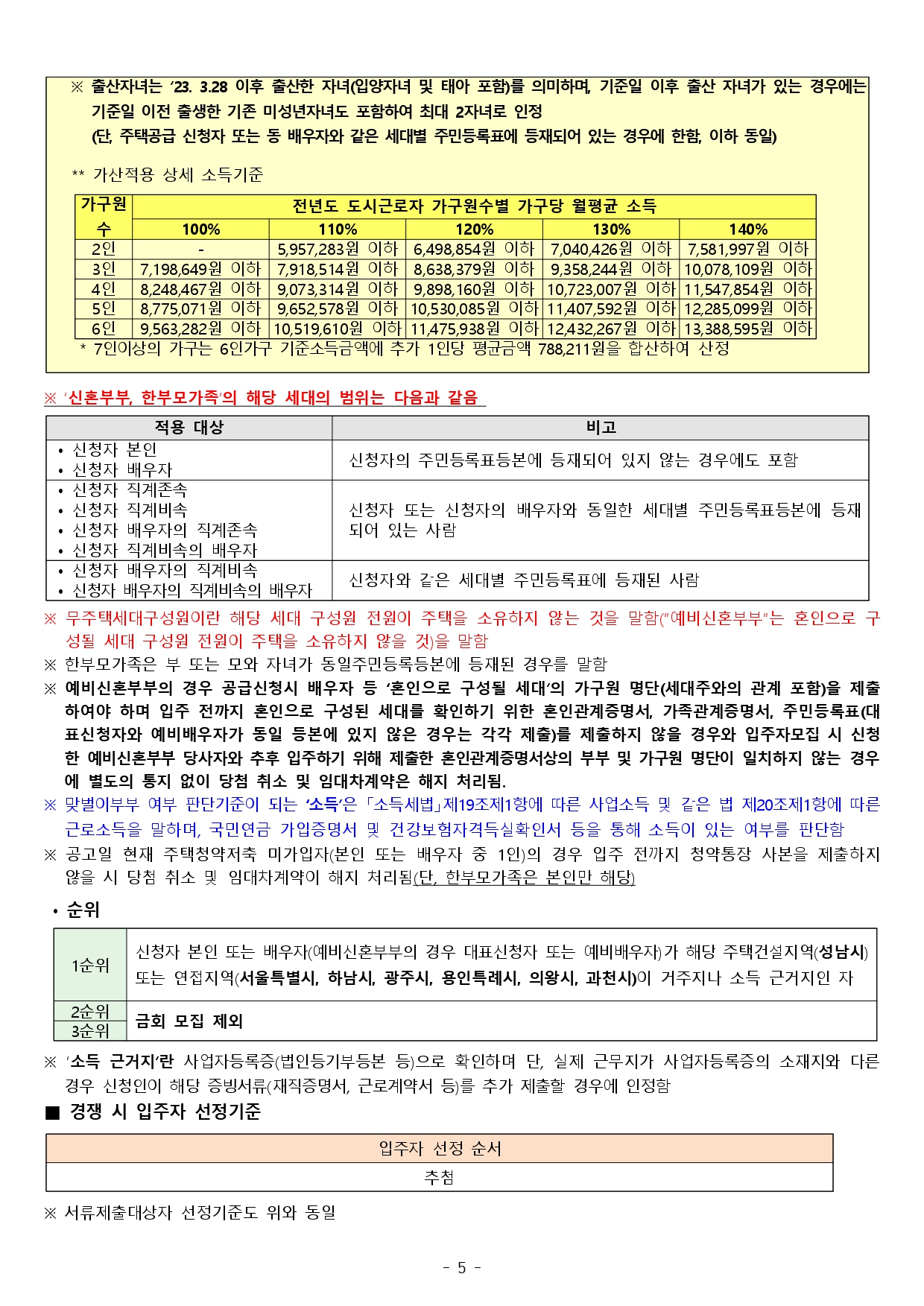 위례자이더시티신혼희망타운-23