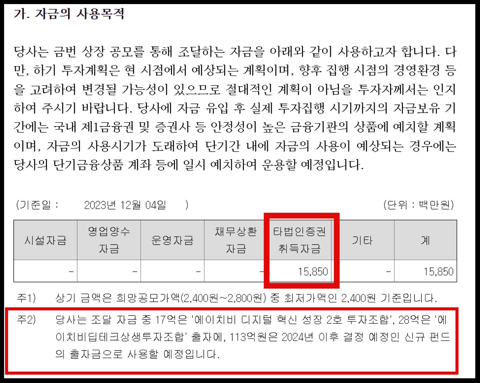 에이치비인베스트먼트 자금사용 목적