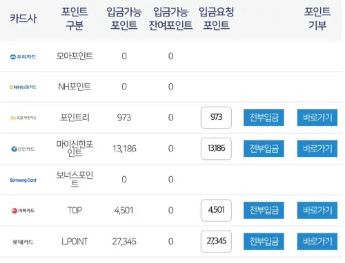카드포인트-현금화