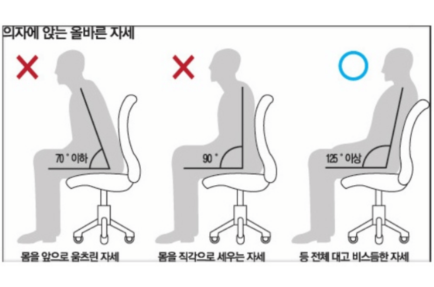 의자에 앉는 올바른 자세 설명