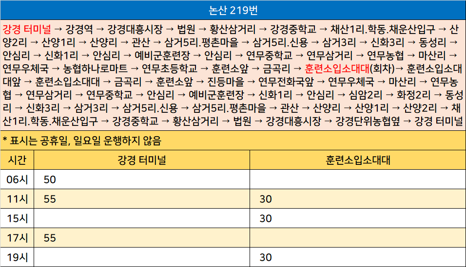 강경농업협동조합 이미지