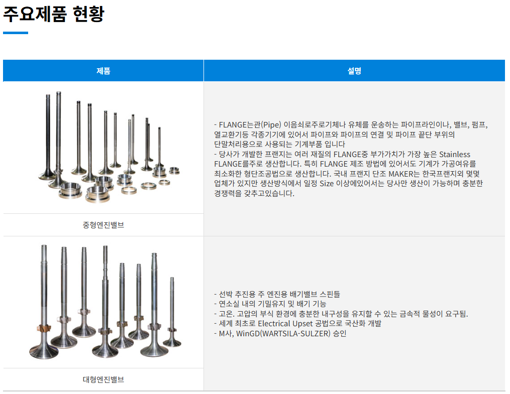 주요제품