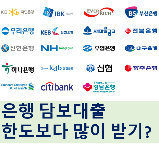  [투자지식] 상가, 사무실  담보대출 많이받는 비법