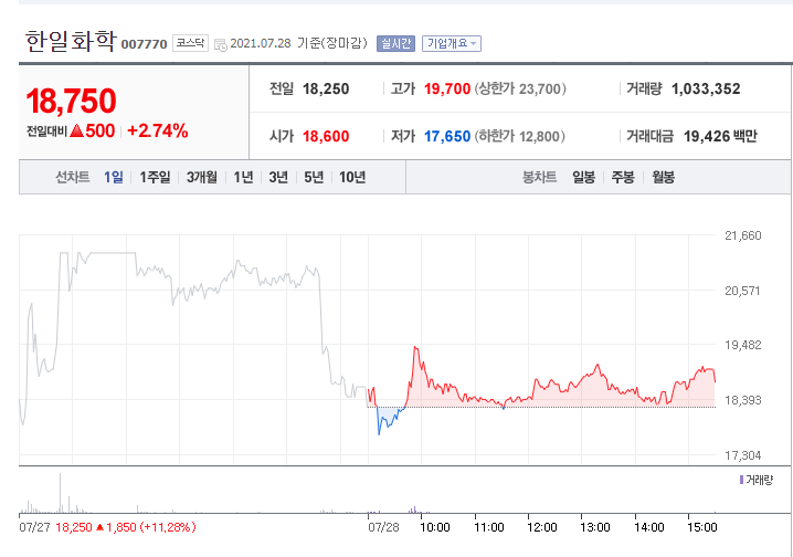 푸른종합개발 이미지