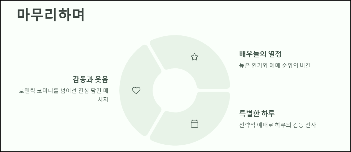 마무리하며