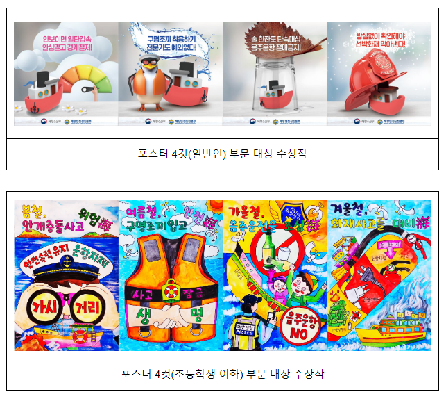  2023년 해양안전 콘텐츠 공모전 수상작 발표