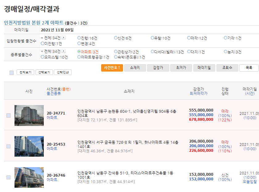 및 정보정리 굿옥션, 탱크옥션, 경매1번지, 리치옥션을 저렴하게 보는 방법 8