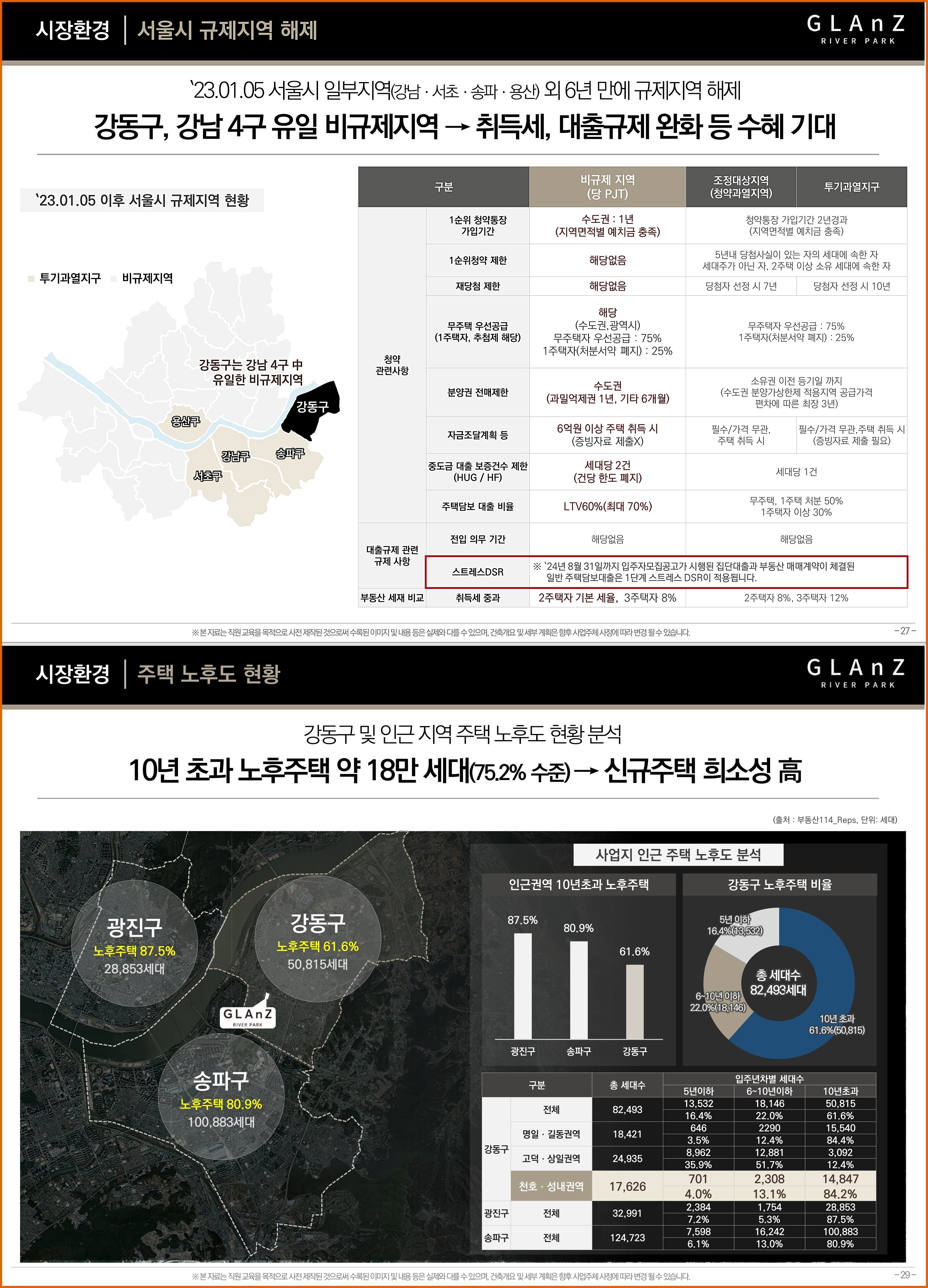 리버시즌스 이미지