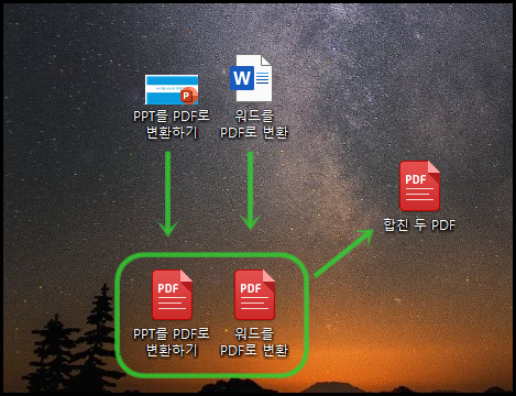  pdf 합치기 변환 파일편집 무료로하기:: 알PDF (OCR도 가능)