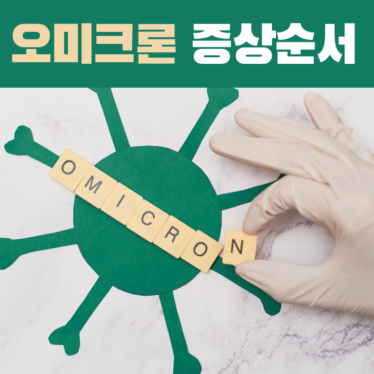 오미크론 증상 순서 썸네일