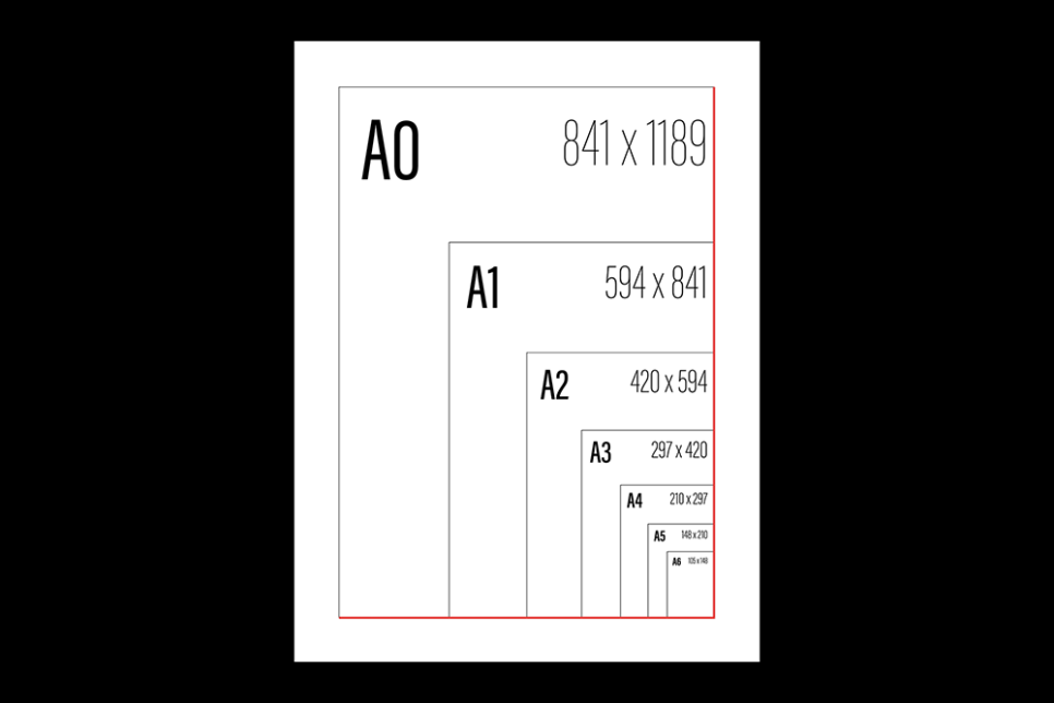 포스터 사이즈가 A1과 A3의 차이가 무엇인가요?