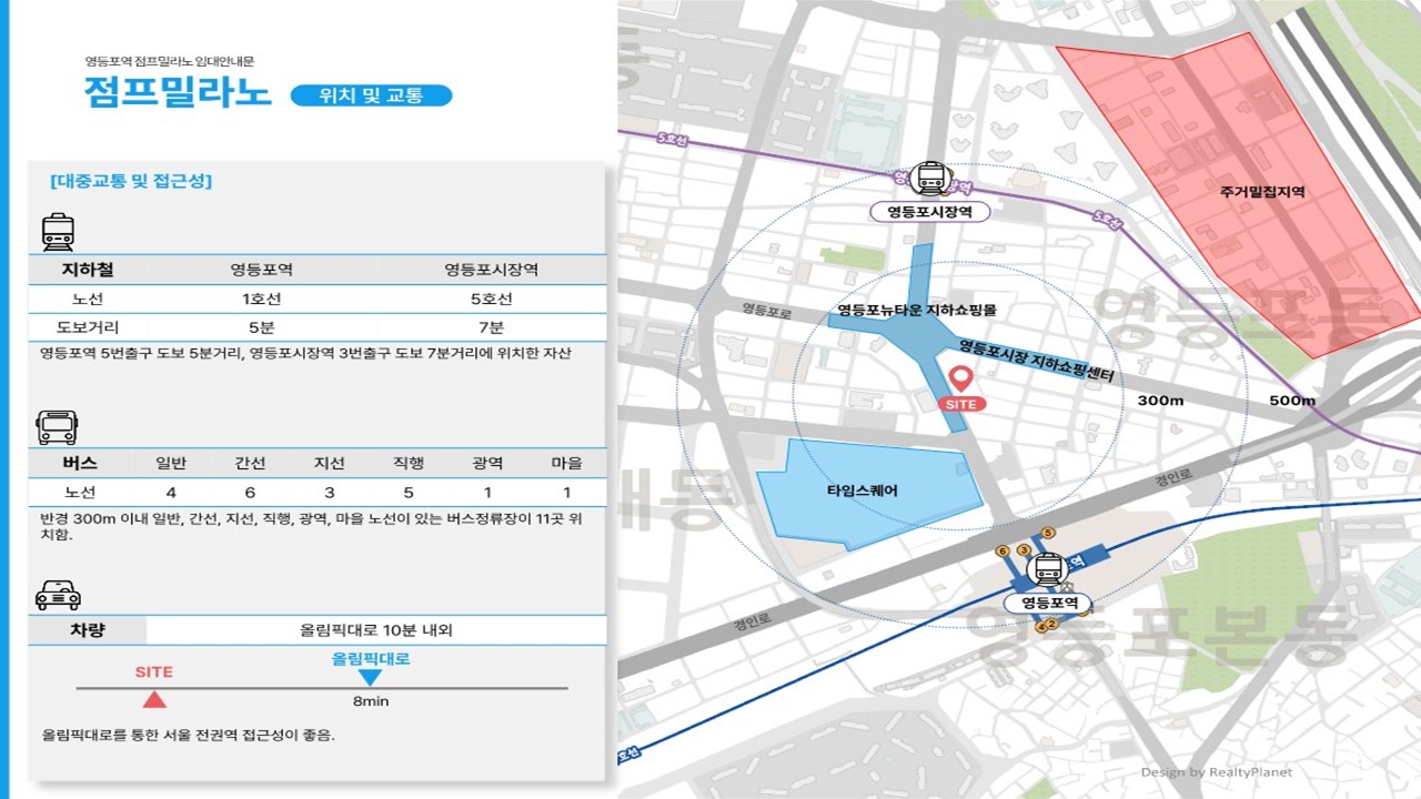 영등포로타리지하상가 이미지