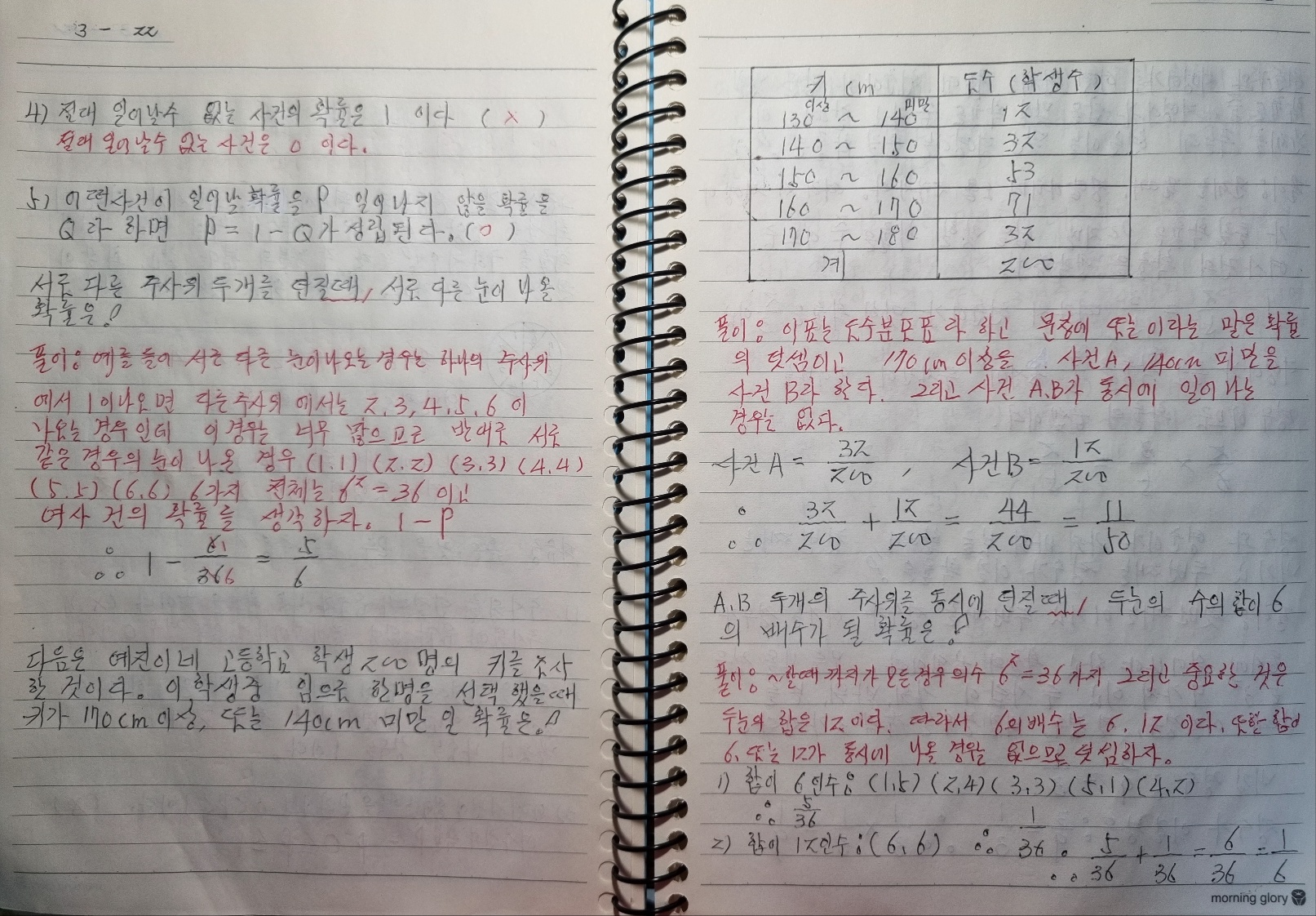 (다섯 번째 손글씨 사진 : 자주 틀리는 문제)