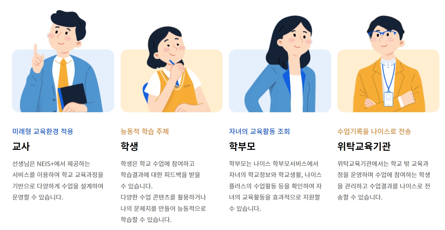 나이스출력 이미지