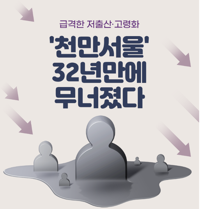 서울시 인구 하락