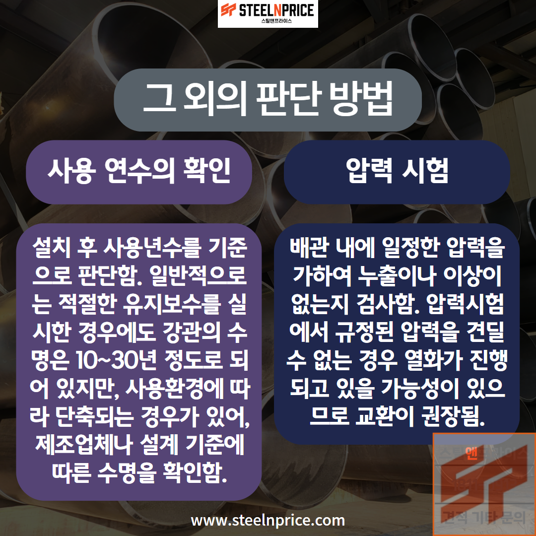 배관용 강관의 사용 연수 확인과 압력 시험