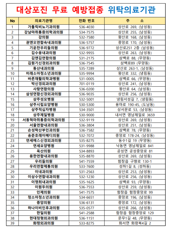 위탁의료기관