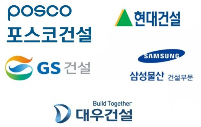  선분양 덕에 5대 건설사가 서울 재건축 싹쓸이한다.