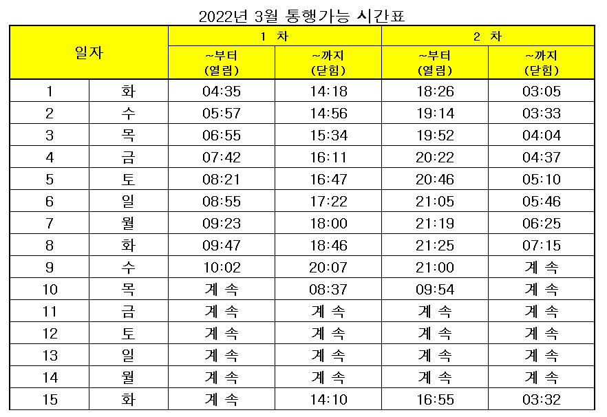  제부도 물때시간표 3월 정리해봅니다