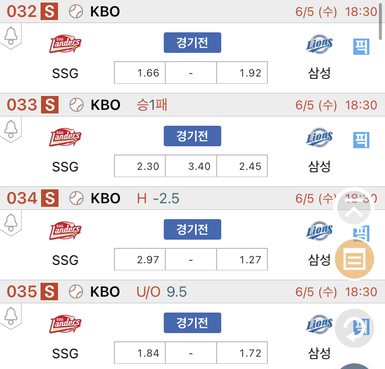 [진짜총판] 6월5일 SSG VS 삼성 야구분석