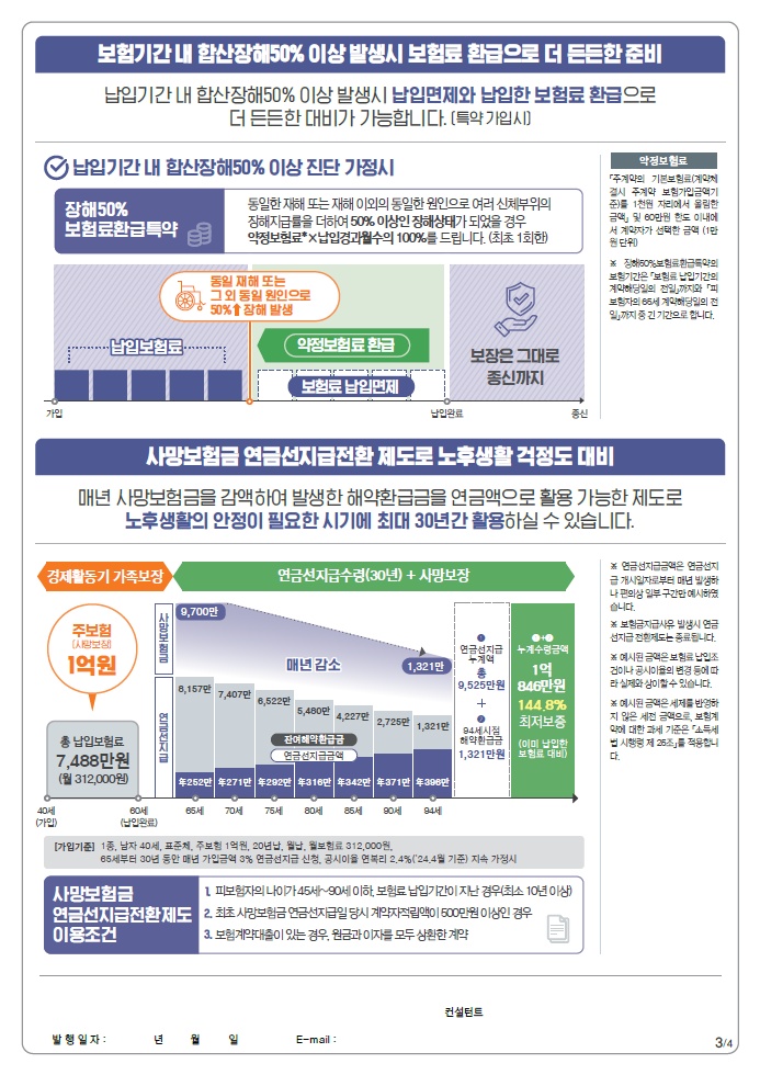 삼성 스탠다드 종신보험 특징