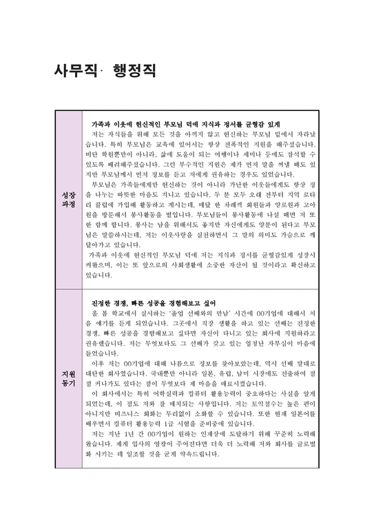 자기소개서 예시
