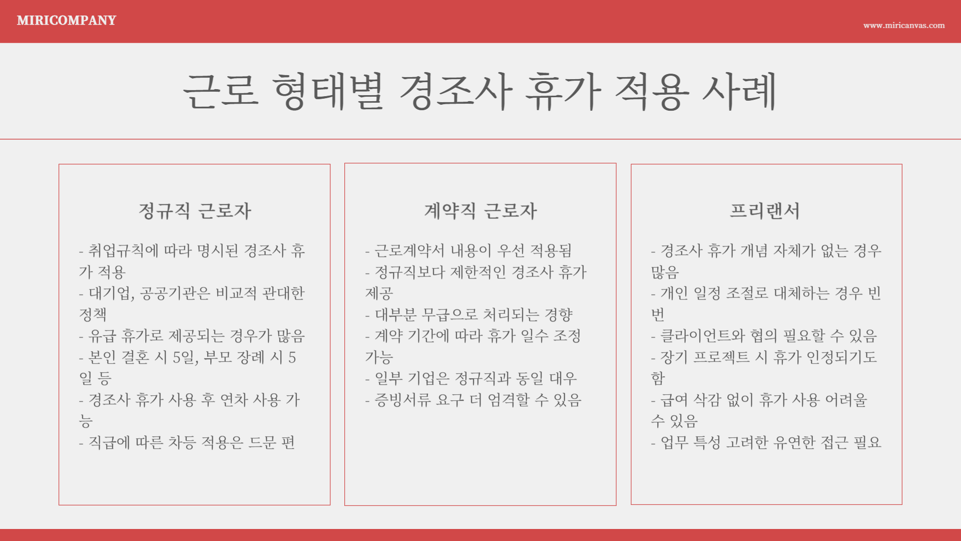 근로 형태별 경조사 휴가 사례