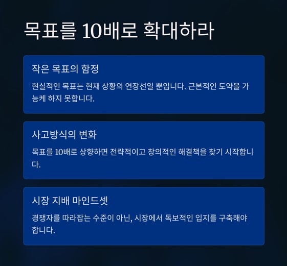 목표를 10배로 확대하라