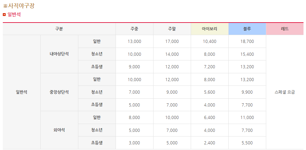 최강야구 직관 예매 세번째 롯데 티켓팅 꿀팁