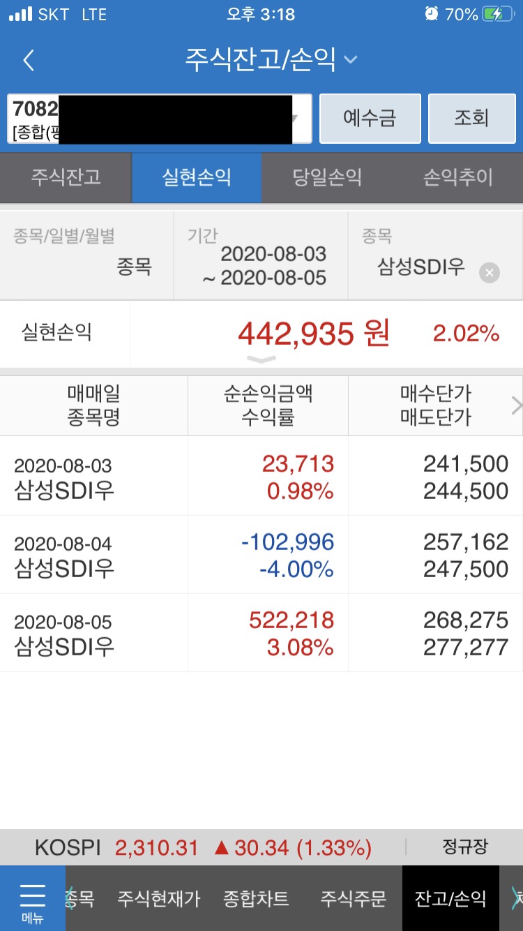  삼성SDI(우) 주식 거래 수익 - 주가 및 차트 분석