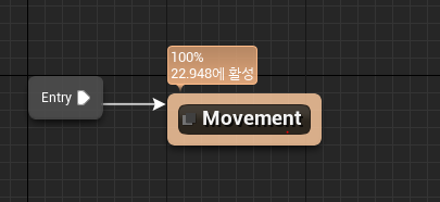 스페이스바인딩 이미지
