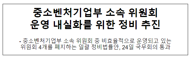  중소벤처기업부 소속 위원회 운영 내실화를 위한 정비 추진