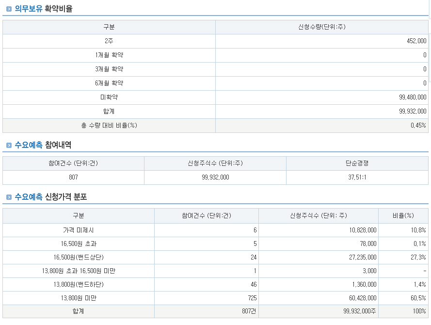 이브이솔루션 이미지