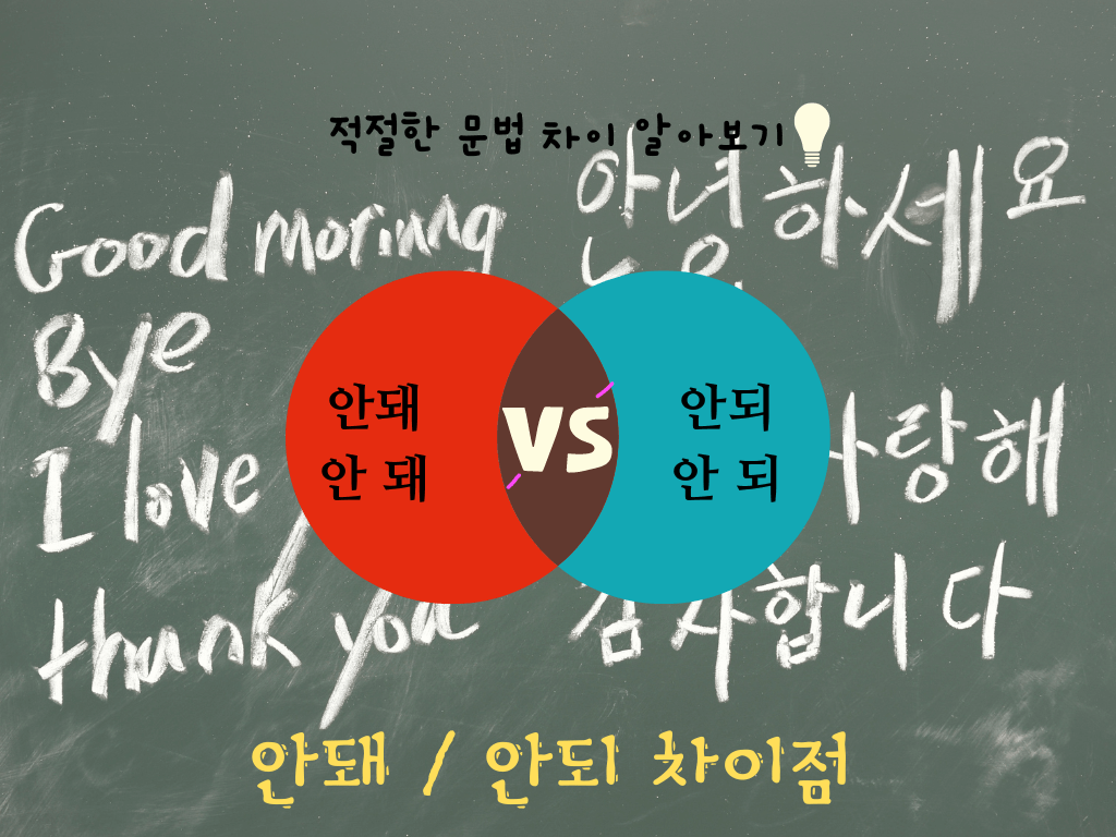  안돼, 안되, 안되요, 안돼요 적절한 상황별 맞춤법 1분 정리