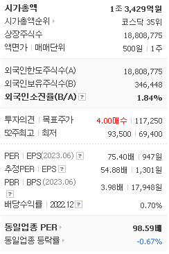 에스티팜 주가 전망 MRNA 치료제 코로나 백신 관련주( 배당금 전망, 차트분석, 목표주가 ) - undefined - 에스티팜 가치 분석 에스티팜 주가 전망 MRNA 치료제 코로나 백신 관련주( 배당금 전망, 차트분석, 목표주가 ) - undefined - 에스티팜 가치 분석
