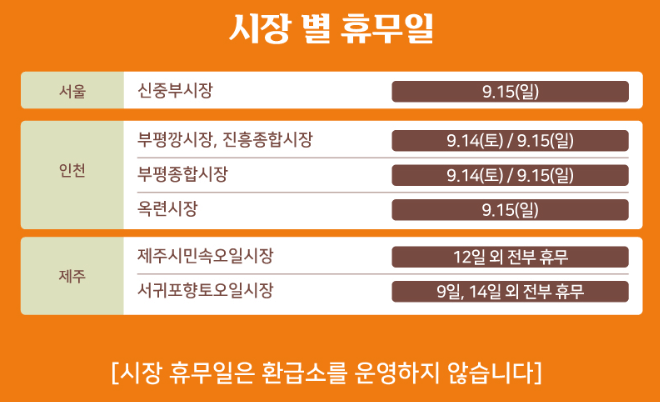 상품권114 이미지