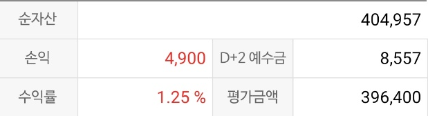  [개인연금저축] 노후를 준비해라!! (8월13일기준)