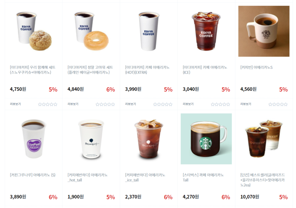 경품전문가카페 이벤트 경품 고민하는 마케터를 위한 11