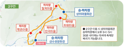 구례 산수유꽃축제 기간