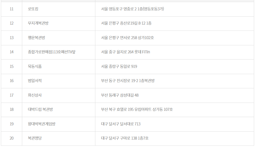 지에스25 도봉구청 이미지