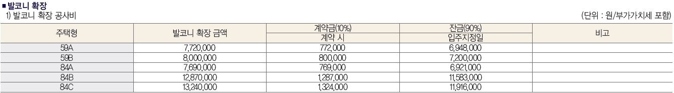 평택대광로제비앙모아엘가-10