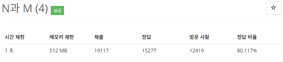  [백준(BOJ)] 15652번 : N과 M (4) - C++[CPP]