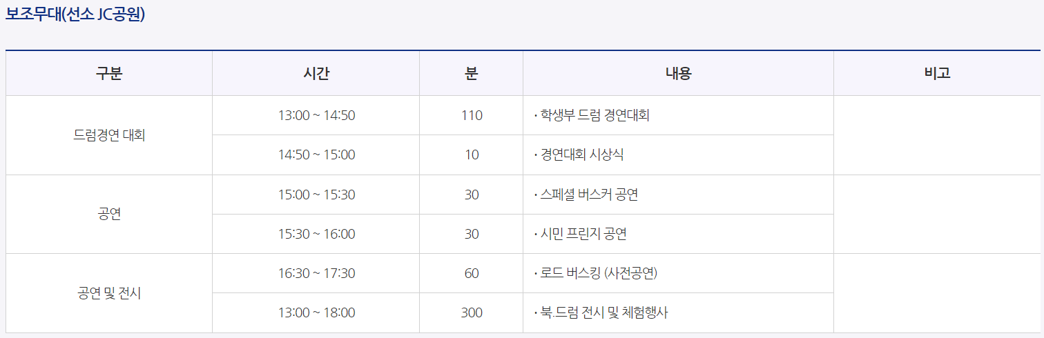 여수동동북축제 일정 및 장소 ❘ 공연과 체험 프로그램 총정리