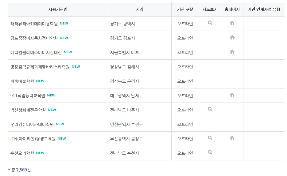 사용기관