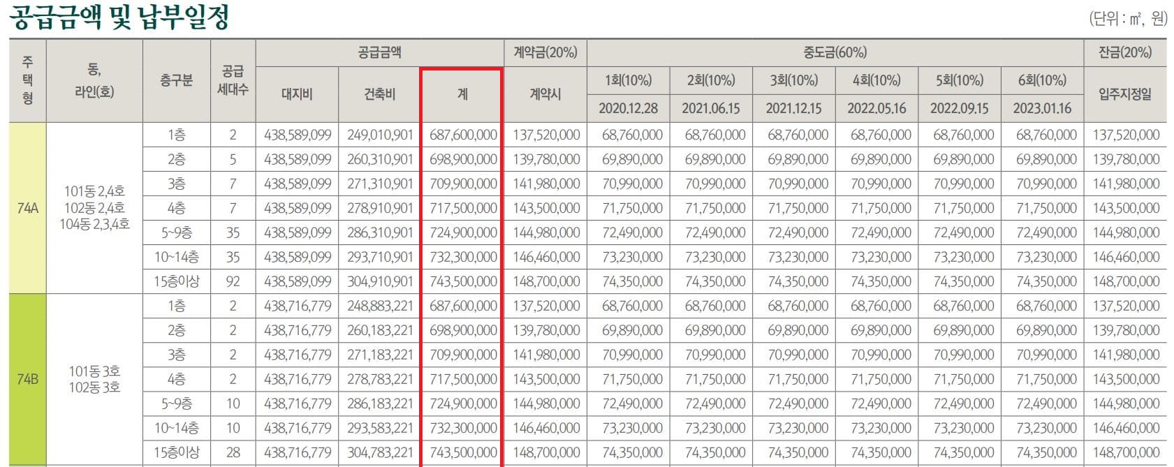 과천푸르지오오르투스06