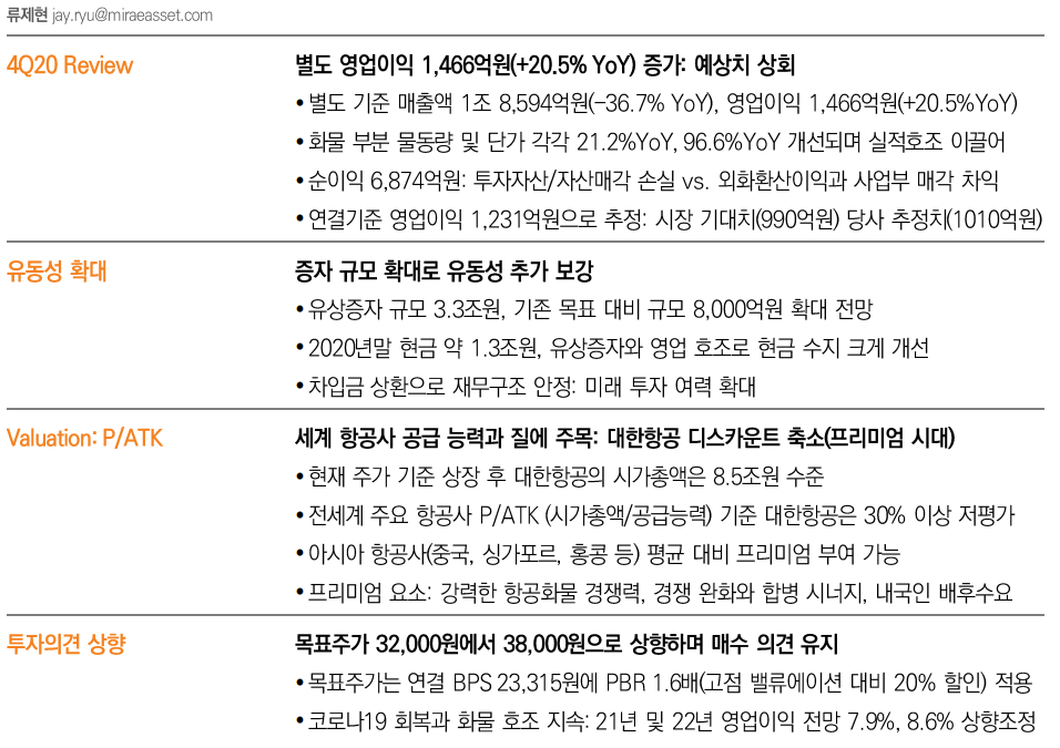  [주식] 대한항공 리포트 (코스피 003490) 깜짝 영업이익 발표