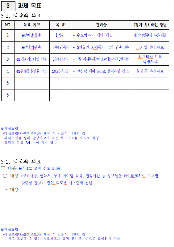 화성산업진흥원