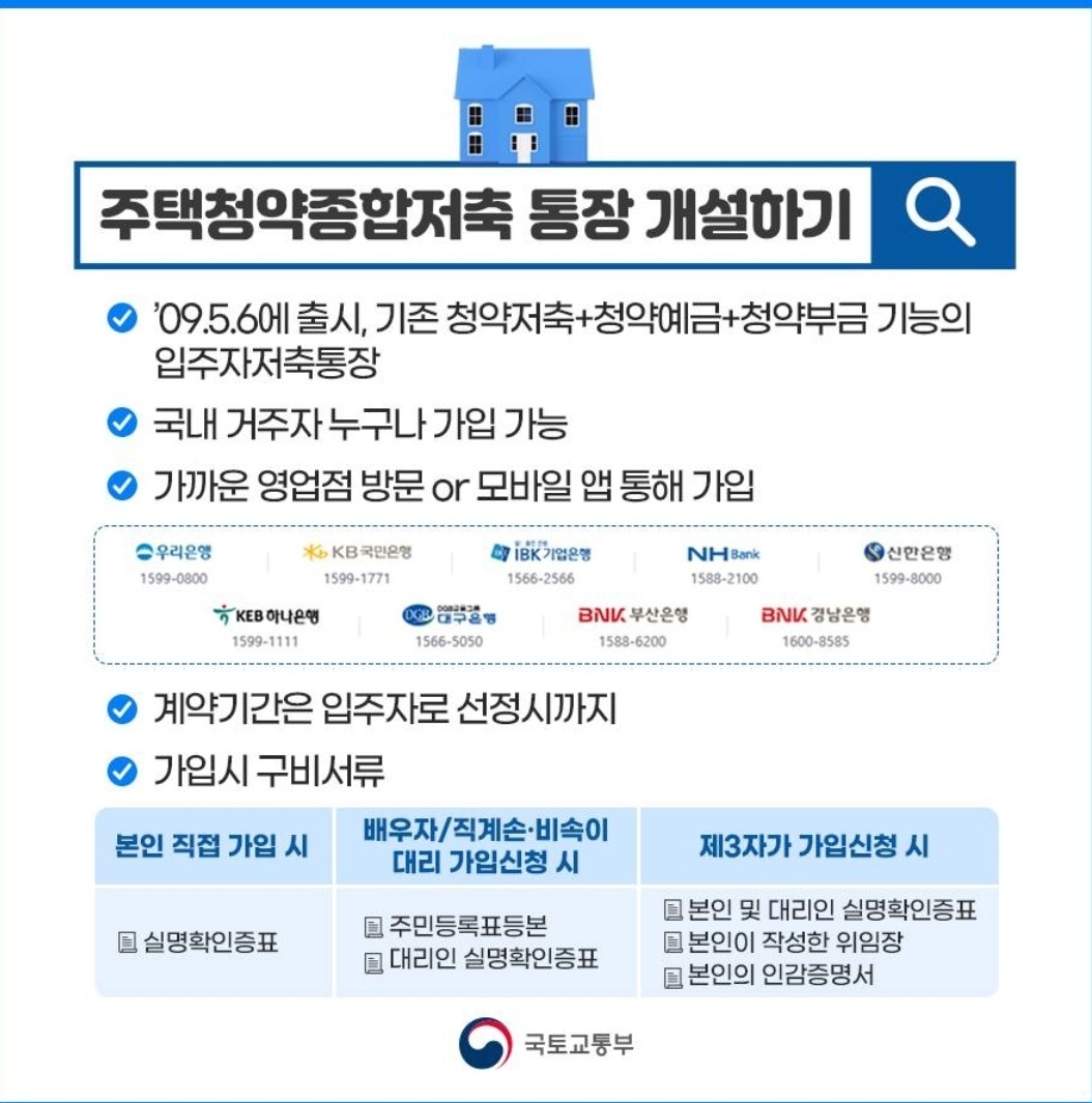 내 집 마련에 꼭 필요한 정보 공개